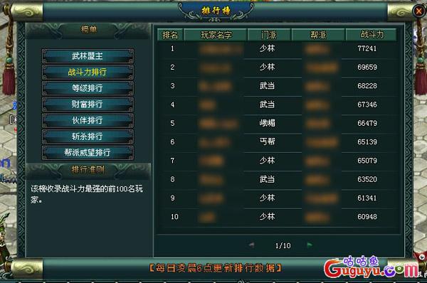 剑侠奇缘之侍魂战力排行