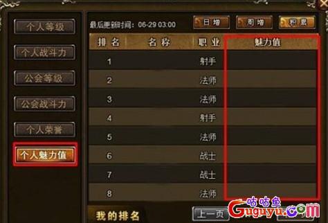 《神曲》玫瑰魅力值