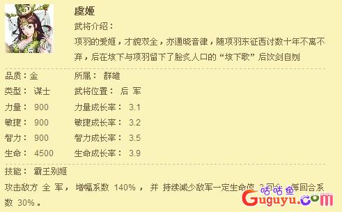 《龙将》122阵型武将搭配虞姬
