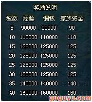 《百炼成仙》炼心路攻略